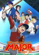 Постер Мэйджор: Мяч дружбы