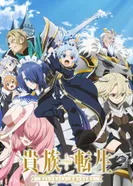 Постер Реинкарнация аристократа: Благословенный с рождения величайшей силой